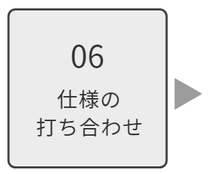 仕様の打ち合わせ